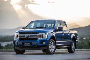 2022 Ford F-250